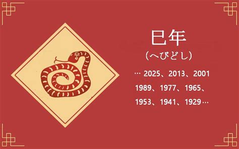 蛇年|巳年（みどし）・へびどし – 年齢・干支早見。